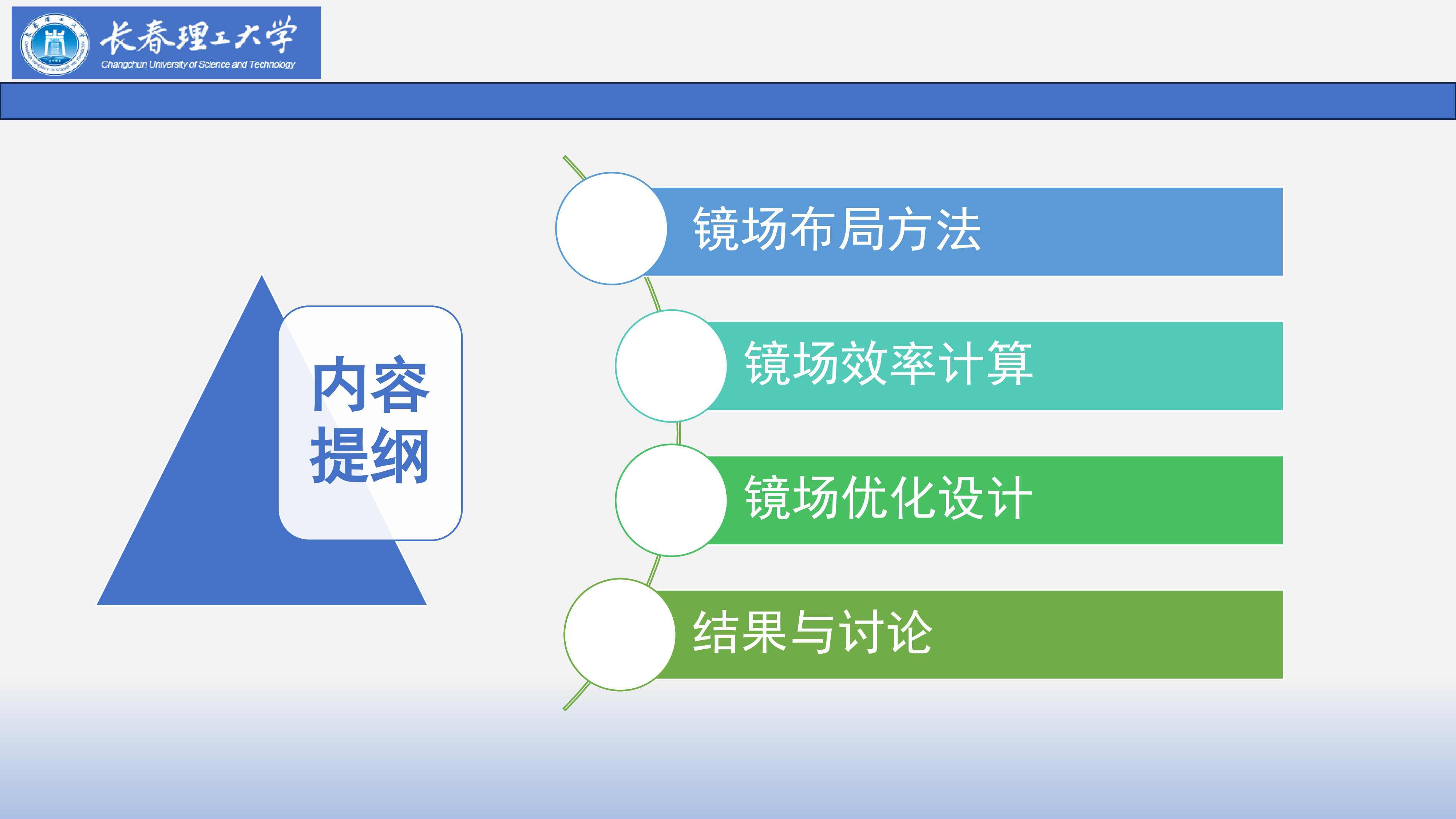 塔式太阳能光热电站定日镜场优化设计研究